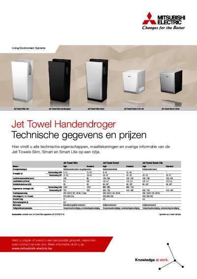 Jet Towel Technische gegevens